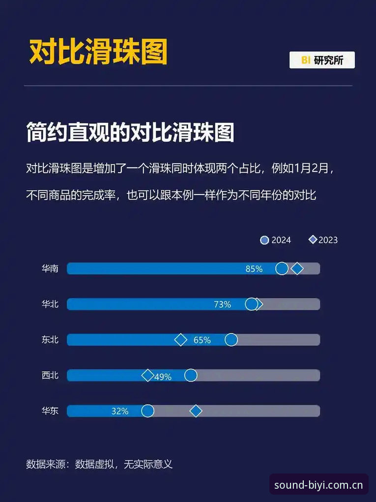 必一体育数据中心值不值得用？三个对比维度告诉你答案